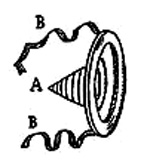 image relating to trumpet history